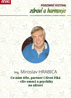 Ing. Miroslav HRABICA - Co nám tělo, partner i život říká- Olomouc -Palác Bohemia, Kollárovo nám. 698/7, Olomouc