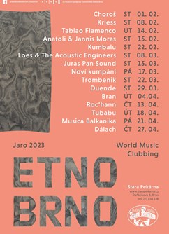Etno Jaro 2023- Brno -Stará Pekárna, Štefánikova 75/8, Ponava, Brno, Brno