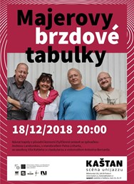 Majerovy brzdové tabulky se vracejí!