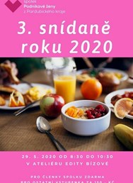 3. Snídaně v roce 2020 