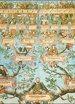 Kurz praktické genealogie 2