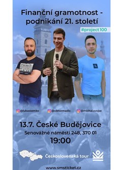 Finanční gramotnost - podnikaní 21. století
