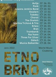 Etno Brno – jaro 2022