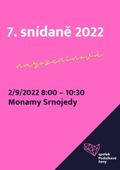 7. narozeninová snídaně 2022