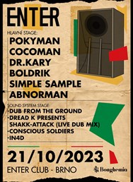 Cocoman / Pokyman / Dr.Kary / Dub From The Ground / Dread K