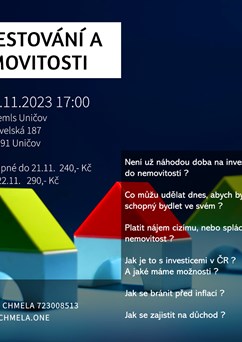 Investování a nemovitosti