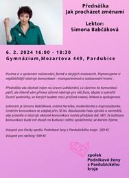 Simona Babčáková - přednáška Jak procházet změnami