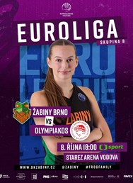 VIP Euroliga: Žabiny Brno - Olympiakos