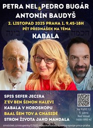 Kabala a vrstvy skutečnosti