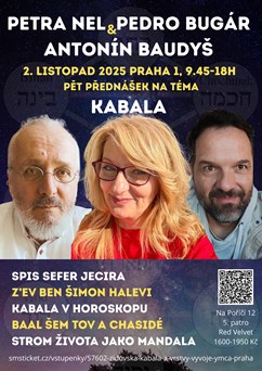 Kabala a vrstvy skutečnosti