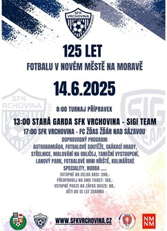 125  let  SFK Vrchovina