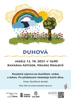 Duhová
