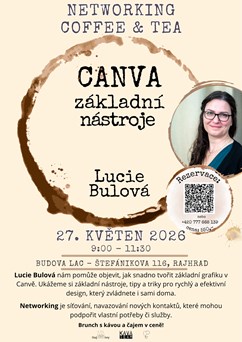Networking Coffee & Tea s Lucií Bulovou