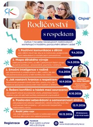 Rodičovství s respektem