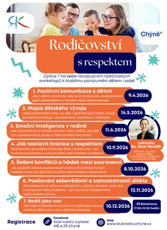 Rodičovství s respektem