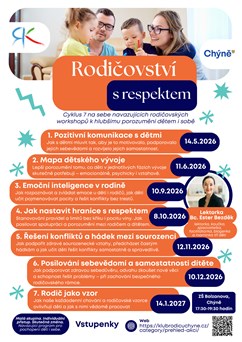 1. Pozitivní komunikace s dětmi