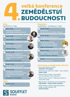 4. velká konference ZEMĚDĚLSTVÍ BUDOUCNOSTI