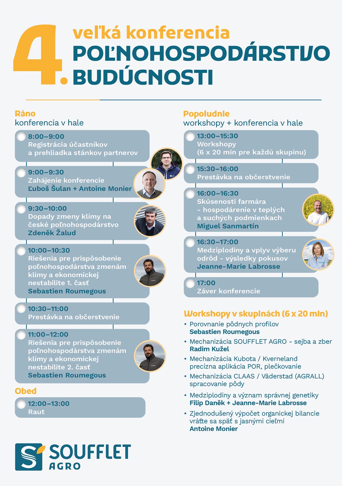 4. veľká konferencia POĽNOHOSPODÁRSTVO BUDÚCNOSTI