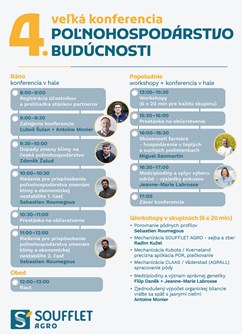 4. veľká konferencia POĽNOHOSPODÁRSTVO BUDÚCNOSTI
