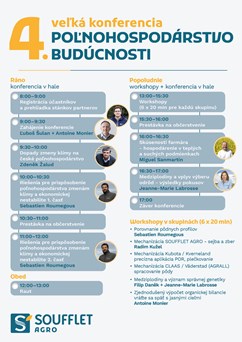 4. veľká konferencia POĽNOHOSPODÁRSTVO BUDÚCNOSTI