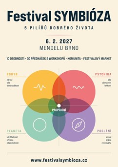 Festival Symbioza Brno