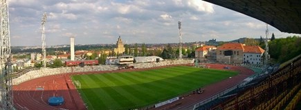 FK Dukla Praha, Praha