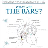Jak v sobě probudit spící sílu s Access Bars®