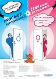 Proč muži neposlouchají a ženy neumí číst v mapách