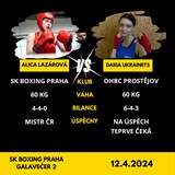 Galavečer 2 SK Boxing Praha