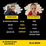 Galavečer 2 SK Boxing Praha