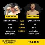 Galavečer 2 SK Boxing Praha