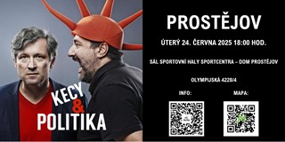 Kecy a politika v Prostějově