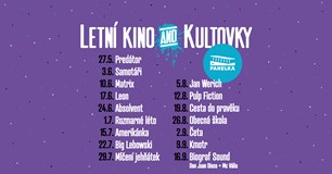 LETNÍ KINO & KULTOVKY na Panelce: Matrix