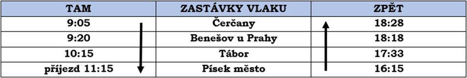 Adventní jízda do města Písku s Posázavským Pacifikem