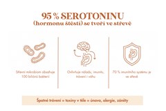 Webinář: Jak na detox, půsty a očistu těla