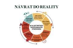 Jak zvládnout stres a nevyhořet do vánoc