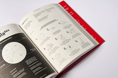 Kateřina Šedá: Národní sbírka zlozvyků