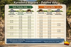 Čarodějnice v Pekelných dolech