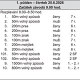 Mistrovství ČR OPEN - 50m bazén - 3. kolo ČP Arena cup 2026