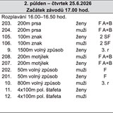 Mistrovství ČR OPEN - 50m bazén - 3. kolo ČP Arena cup 2026