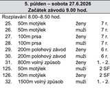 Mistrovství ČR OPEN - 50m bazén - 3. kolo ČP Arena cup 2026