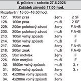 Mistrovství ČR OPEN - 50m bazén - 3. kolo ČP Arena cup 2026