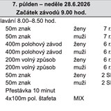 Mistrovství ČR OPEN - 50m bazén - 3. kolo ČP Arena cup 2026