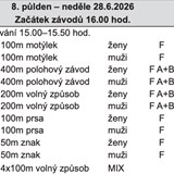 Mistrovství ČR OPEN - 50m bazén - 3. kolo ČP Arena cup 2026