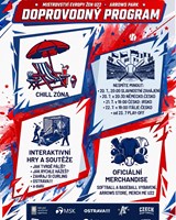 Mistrovství Evropy žen U22 v softballe