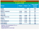 POVALEČ EXPRES 9.8.2026