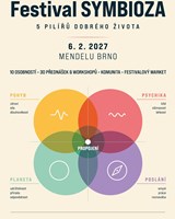 Festival Symbioza Brno